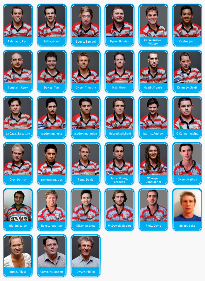 southern districts_players
